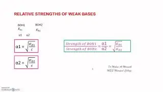 Dissociation constant of acids and bases