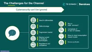 Improve your Security Capabilities Explore SOC Services with TD SYNNEX