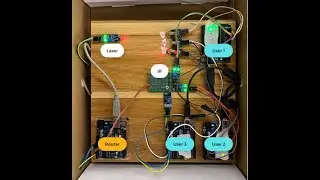 LiFi Data Transmission | Data Communications Project