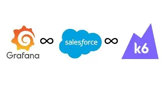 Integrating Salesforce, k6 & Grafana: End-to-End API Performance Testing & Visualization