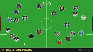 Soccer Match Pinball Footballers with Python