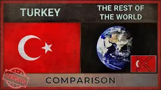 TURKEY vs THE REST OF THE WORLD | Army Comparison [2018]