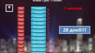 Как заработать в интернете Penny Matrix  Marketing