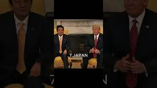 Top 15 strongest military 2024 #military #usa #india #russia #geography #shorts #viral #military