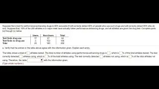 [Math] Suppose that a test for performance enhancing drugs is 85% accurate It will correctly detect