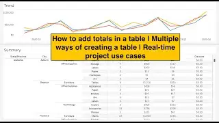 Trend Chart & Summary Table | Real-time project use cases | Developer Tips