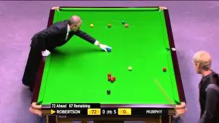 Snooker-The Masters [2015] - Robertson V Murphy(4) [HD]
