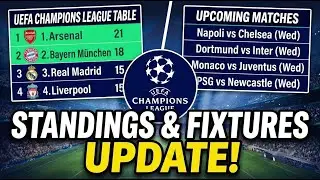UEFA Champions League Table Standings & Fixtures today Round 8 |  UCL Matchday 8 Season 2025/26