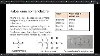 NCEA Level 2 - Nomenclature 2 - haloalkanes, alcohols, alkenes and alkynes