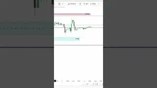 BTC সাপ্তাহিক বিশ্লেষণ (১১ জানুয়ারি ২০২৬) | Bitcoin-এ কি বড় পতন আসছে? 📉 #btcbd