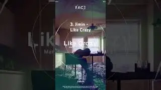 Bts Solo Songs (Part 1) #permissiontodance #bts #taehyung #jimin #jin #jungkook #anayasagaonkar