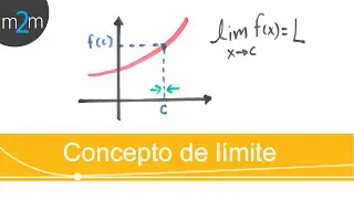 Concepto intuitivo de límite