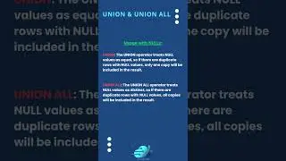 Difference between Union and Union ALL in SQL Server
