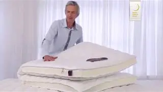 RHF8 Oplegmatras De Luxe   Traagschuim