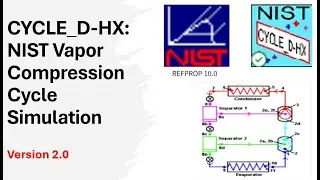 Part 1 CYCLE_D-HX: A FREE Vapor Compression Cycle Simulation Software