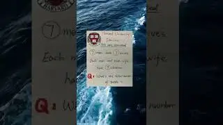 #clips #ocean #viral #shorts #shortvideo #short #shortsfeed #shortsviral #virlshort #shortvideos