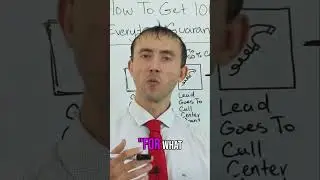 ⭐ Get Reviews: Boost Sales with This Easy Strategy! 🚀