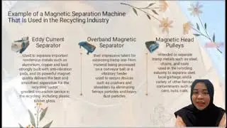 Magnetic Separation Technology For a Recycling Industry. (Group Assingment 11)