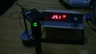 Green laser Torch 250mW out power test (IR filtered)
