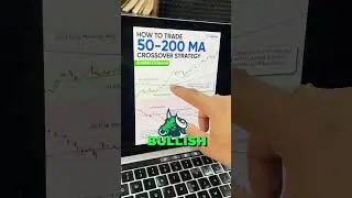 Стратегия пересечения скользящих средних | Пересечение золотых и смертельных линий | Технический ...