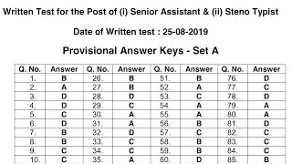 Markfed Senior Assistant & Steno Typist Official Answer Key Released