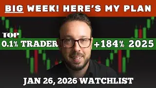 Swing Trading Watchlist Jan 26, 2026 | Top 0.1% Trader (+184% 2025)