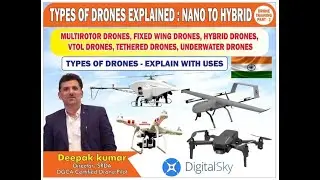 Types of Drones Explained: Nano, Fixed-Wing, Multirotor, VTOL, Tethered, underwater Drones.