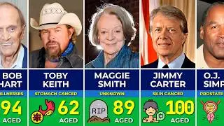 💀 400+ Celebrities Who Have Died in 2024 | Cause of Death