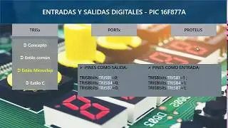 PIC 16F877A MPLAB X IDE (XC8 compilador) - TUTORIAL 02 - ENTRADAS Y SALIDAS DIGITALES.