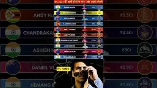 IPL 2025 All Team Coach Salary ☠️🥵🥶 #ipl#rcbians#cricket#shorts