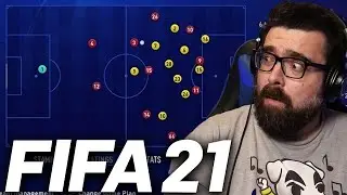 This looks familiar... | Football Manager YouTuber Tries New FIFA 21 Career Mode