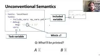 [Lightening] The Pitfalls of Ansible&rsquo;s Variable and Template Expression Semantics (Ruben Opdebeeck)