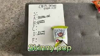 Ranking chip brands