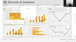 HR Manager Power BI Dashboard | Hiring, Workforce Analytics & HR Process Insights
