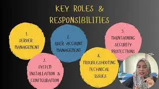 Introduction to System Administrator | Roles, Skills & Challenges Explained