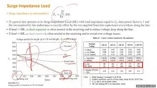 Lec 19  Voltage Control; OLTC; SVC; STATCOM; Exciter   Power System Stability and Control