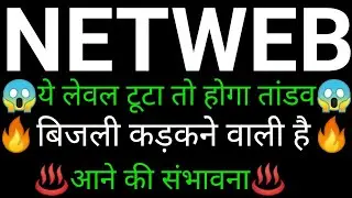 NETWEB technologies share 🔥✅ | NETWEB technologies share latest news | NETWEB technologies