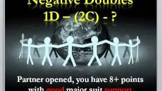 Polling You #31: Negative Doubles in Contract Bridge, Part 1