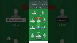 BK vs RF Dream 11 | BK vs RF Dream 11 prediction | BK vs RF Dream 11 Team| BK vs RF Hungary T10 |