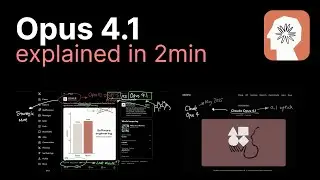 Opus 4.1 объяснен за 2 минуты