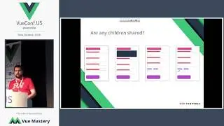 Reusability - Is It Worth It? By Shelton Clinard