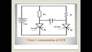 SCR Commutation: Class C commutation