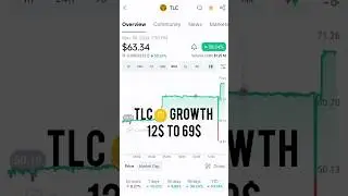 TLC coin growth 1 year ⚡ bawal ha #tlc #tlctrade #shorts #yorkers #crypto #botbro #viral #trending