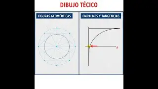 DIBUJO Y SISTEMAS DE REPRESENTACI&Oacute;N CLASE 6