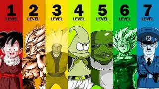 The 7 Levels of Dragon Ball Fanbase