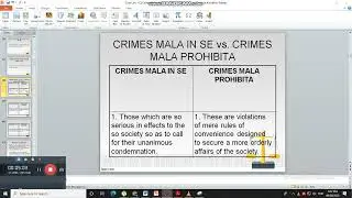 Discussion about Crime Mala in SE Vs. Crimes Mala Prohibita