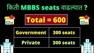 Good news | New Government College | Maharashtra NEET 2021 Online Registration Notification |