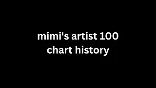 Mariah Carey - Billboard Artist 100 Chart History (2014 - 2023)