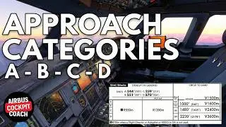 A, B, C or D? Airbus A320 Approach Category Explained