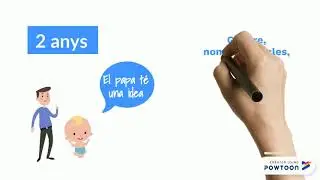 Desenvolupament del llenguatge